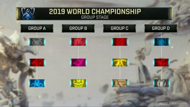 IG官宣：打野选手Leyan正式离队